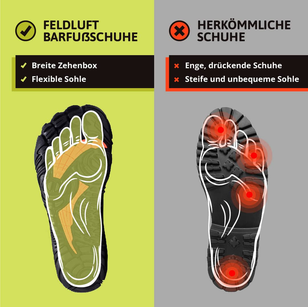 Explorer - Transitional Barefoot Shoes (1+1 FREE)