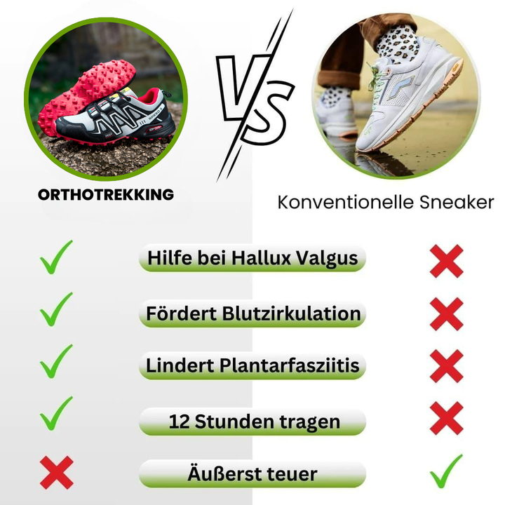 Lorenzo - Ergonomic Pain-Relieving Trekking and Walking Shoes
